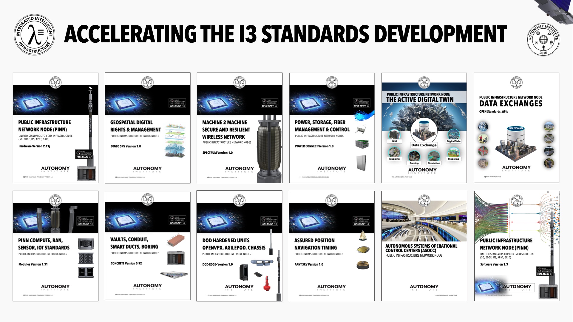 Top 5 new technology standards to support industry - Standards